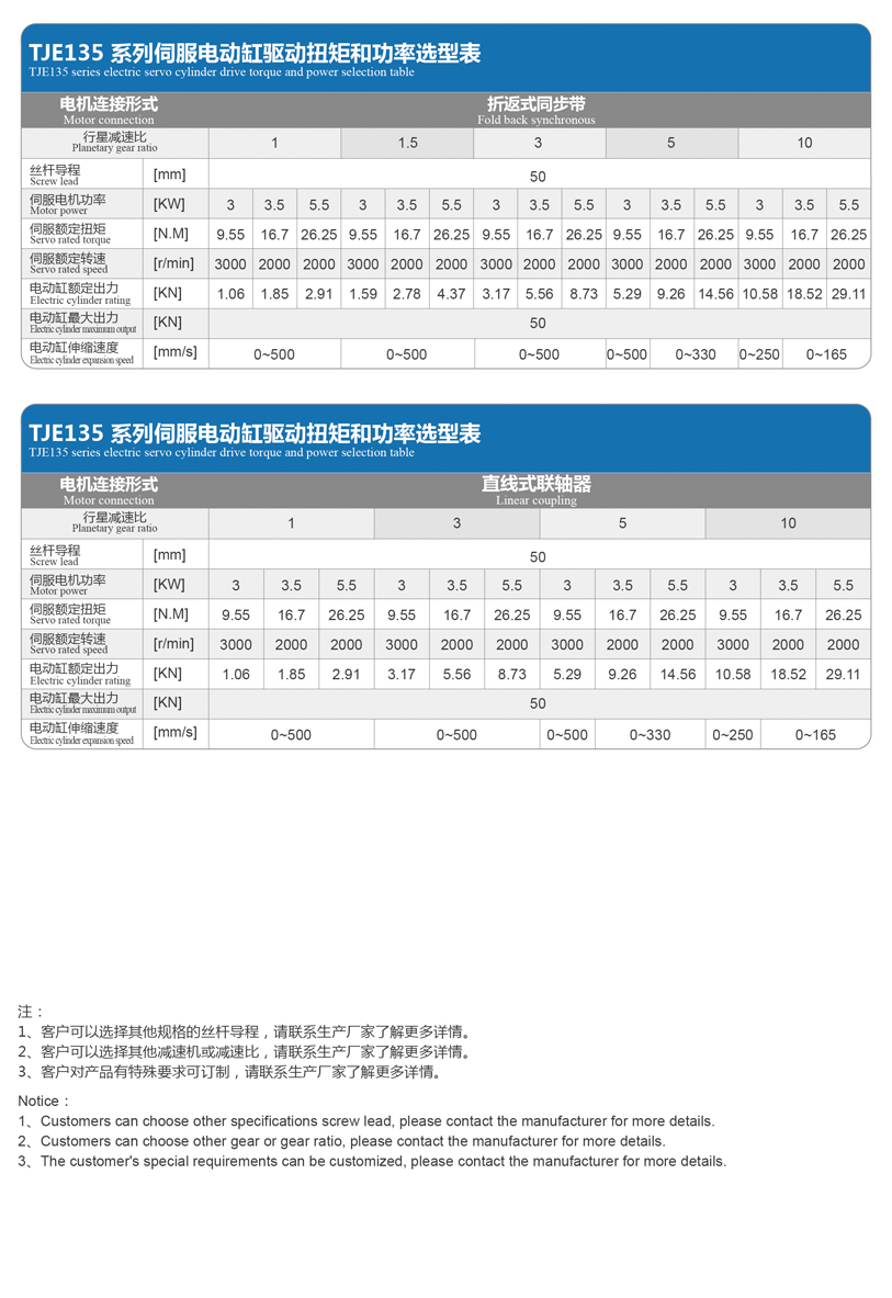 TJE135直線/折返電動(dòng)缸